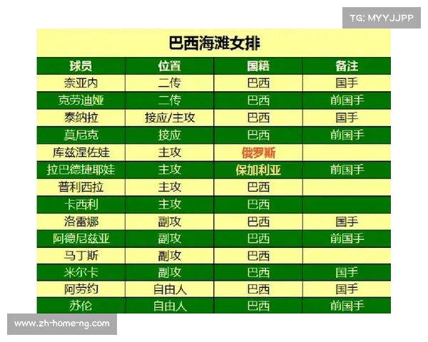 2025女排世俱杯参赛球队名单及赛制解析 2025女排世俱杯参赛球队名单及赛制解析