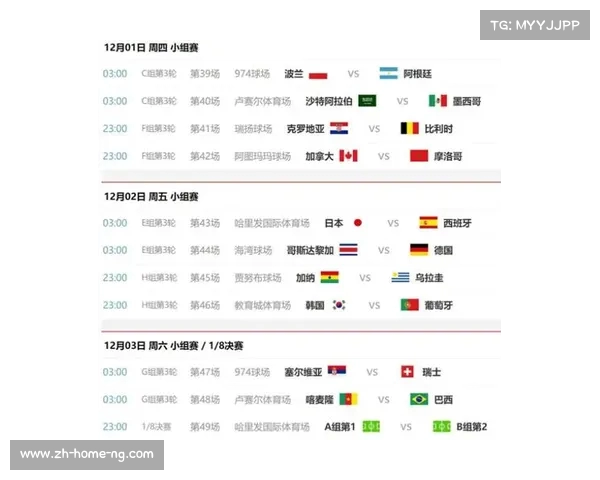 卡塔尔世界杯完整赛程时间表及比赛队伍分析 卡塔尔世界杯完整赛程时间表及比赛队伍分析